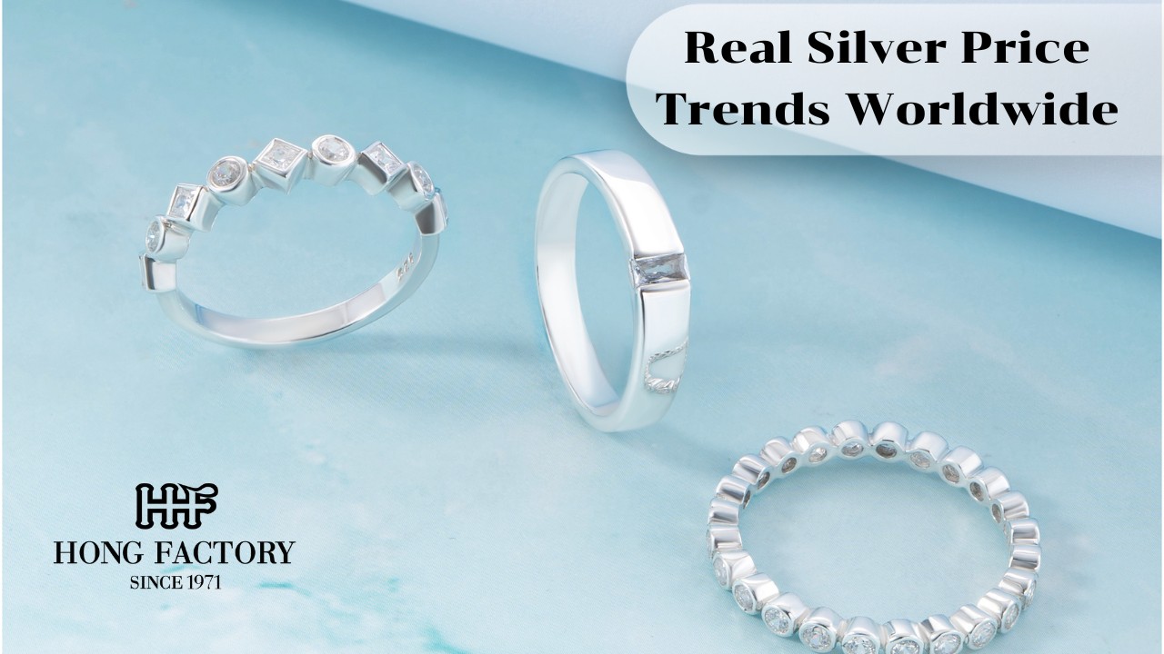 Real Silver Price Trends Worldwide